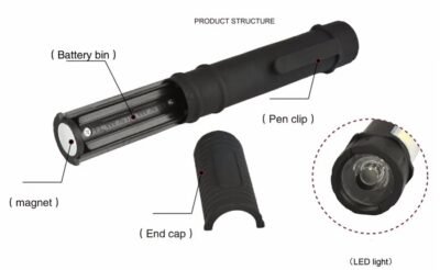 Φακός μπαταρίας LED Mini - Ράβδος - 909A - 219095 - Red - Image 3